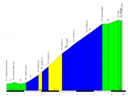 digadelvajontdalongarone